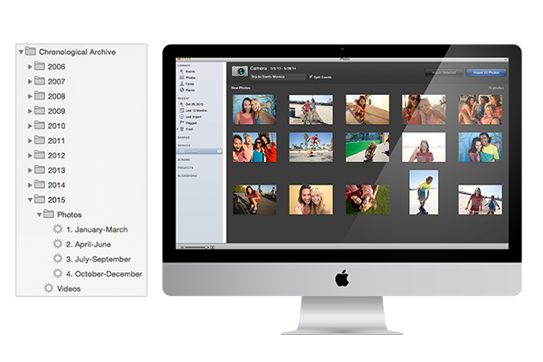 organize your photos and videos with our packages
