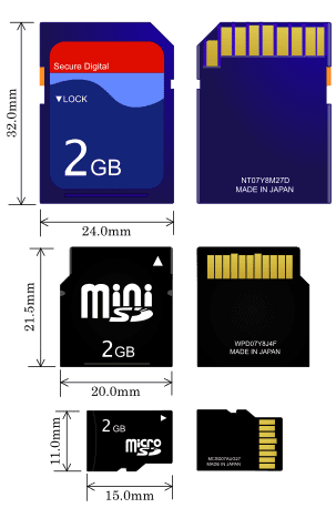 Memory-Card-Size-2