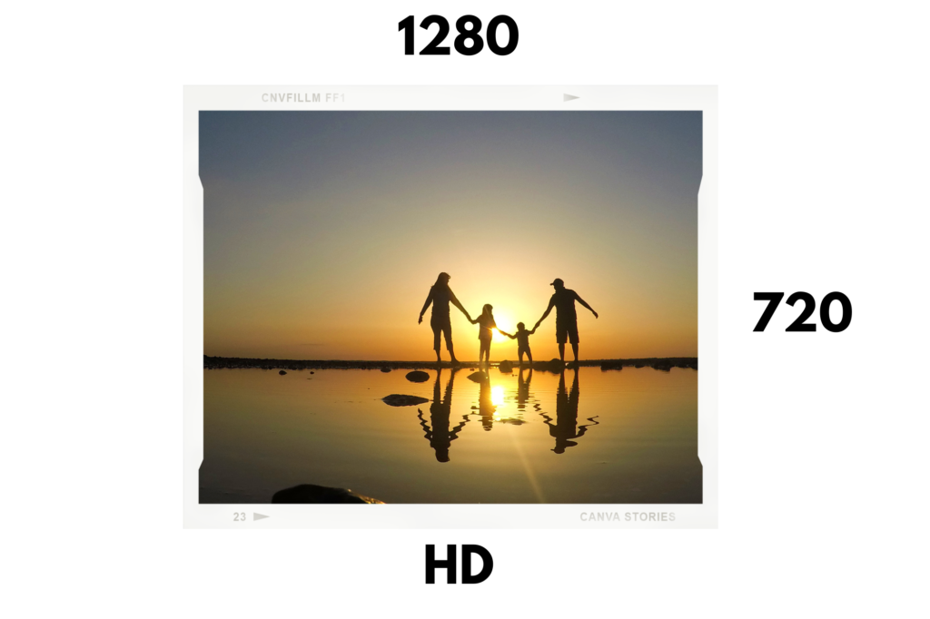 HD resolution